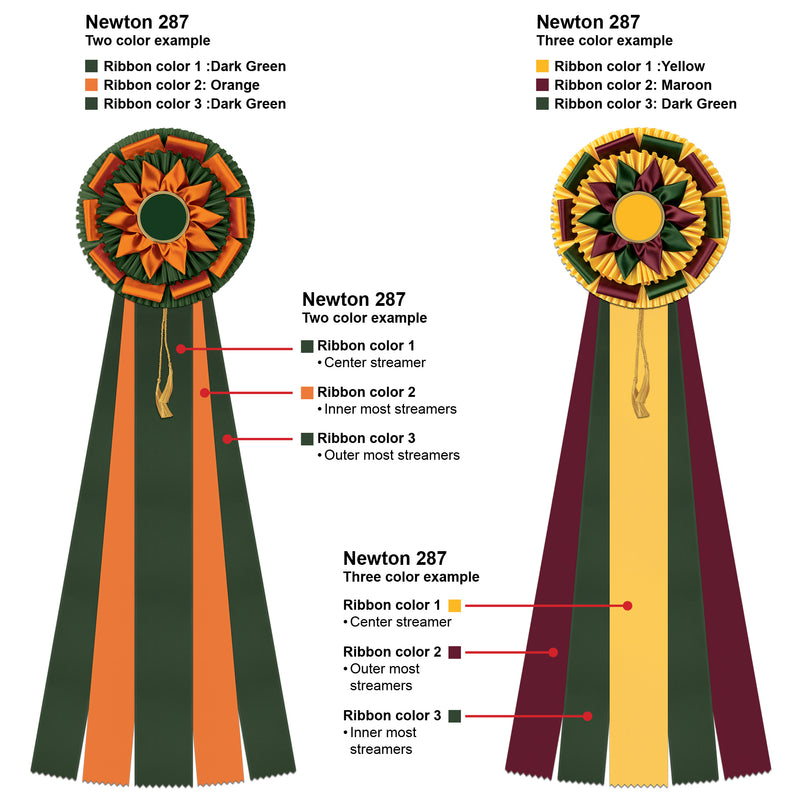 Newton 5 Rosette Award Ribbon