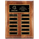 9" x 12" Custom Walnut Perpetual Plaque